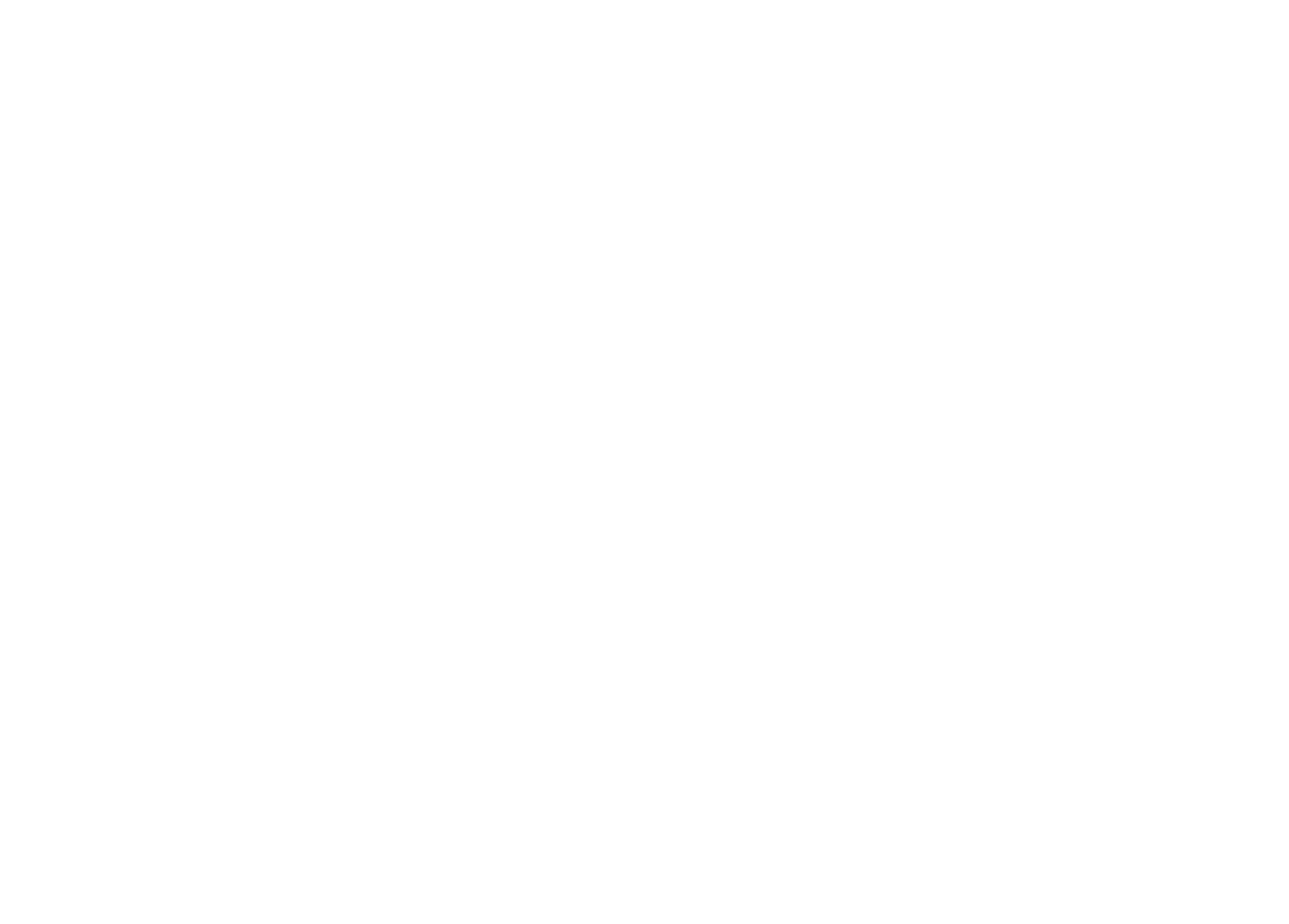 Untamed 4x4